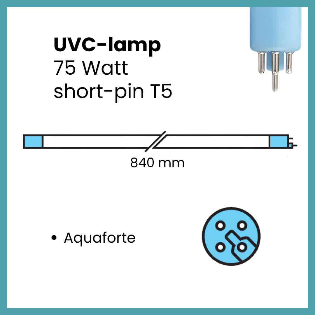 40W - UVC-vervanglamp - T5 Short-pin | Aquaforte - blauw