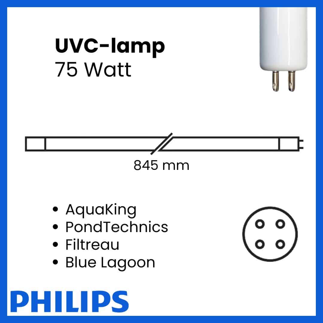 PHILIPS UVC lampe de rechange | 40W PHILIPS UVC lampe de rechange | 40W